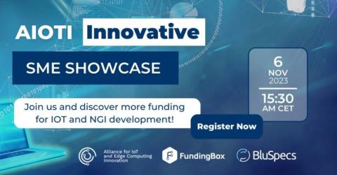 AIOTI SME Showcase - November 2023