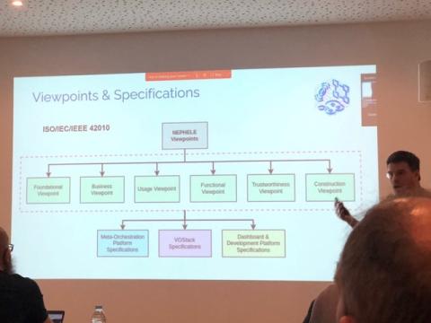 Consortium meeting hotel Madrid 10