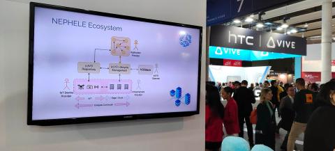NEPHELE in the Mobile World Congress 2023