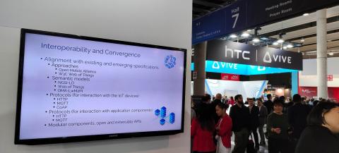 NEPHELE in the Mobile World Congress 2023