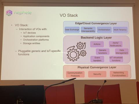 NEPHELE VO Stack