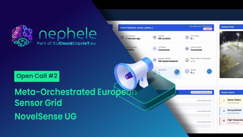 Open Call #2 METACUS.AI